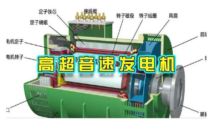 红古颠覆你对发电方式的认知！中国革命性发电机公开揭秘 
